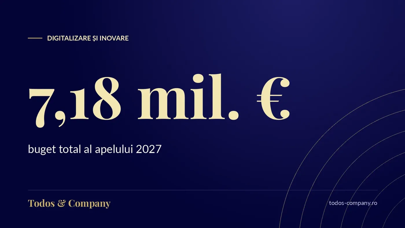 Europa Creativă Creative Innovation Lab 2027: 7,18 mil. € pentru audiovizual și industrii creative