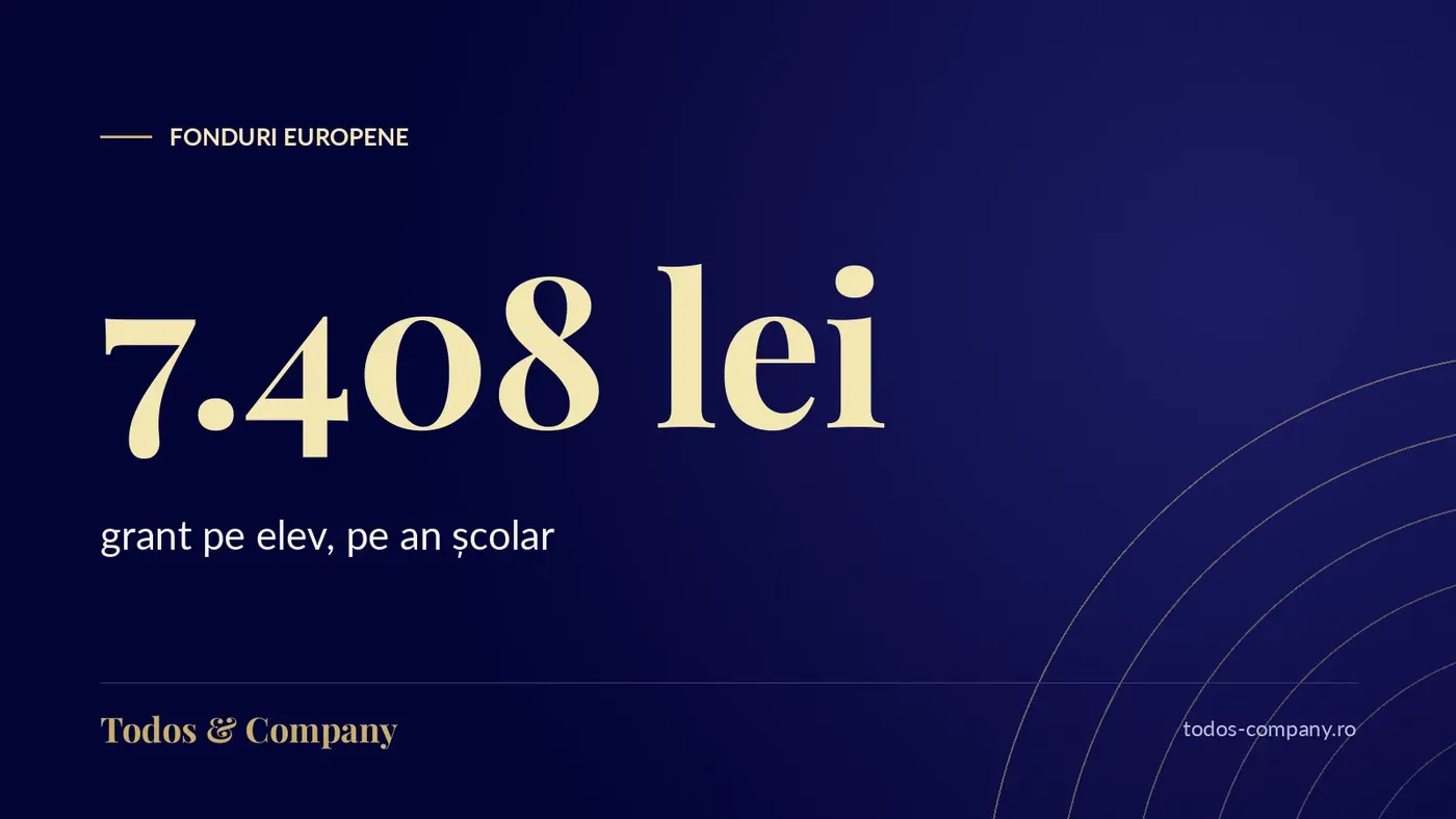 PEO PRIMII: 7.408 lei pe elev pentru școlile primare cu risc de abandon, ghid în consultare