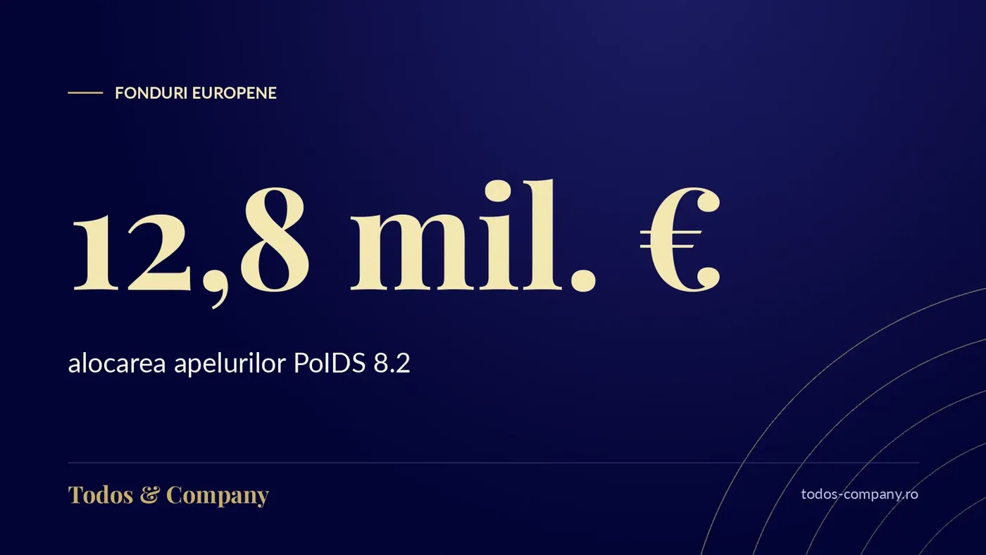 PoIDS: €12.8 million for victims of human trafficking, applications 26 October–25 January