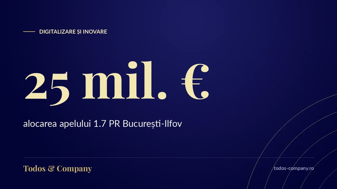 PR București-Ilfov 1.7: 25 mil. € pentru digitalizarea avansată a IMM-urilor, ghid în pregătire