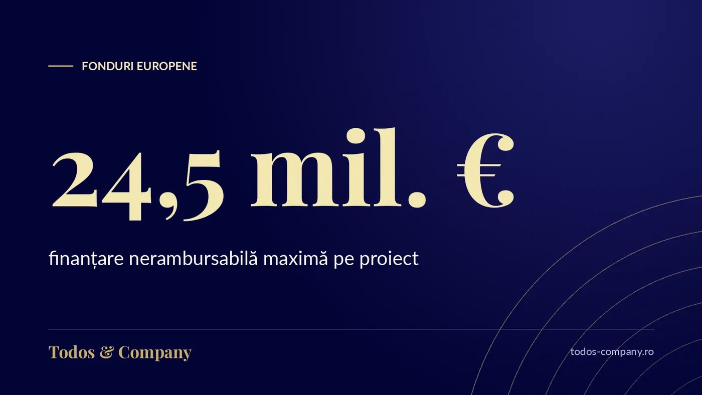 PR Sud-Muntenia: 71,6 mil. € pentru mobilitate urbană în reședințele de județ, termen 20 ianuarie 2027