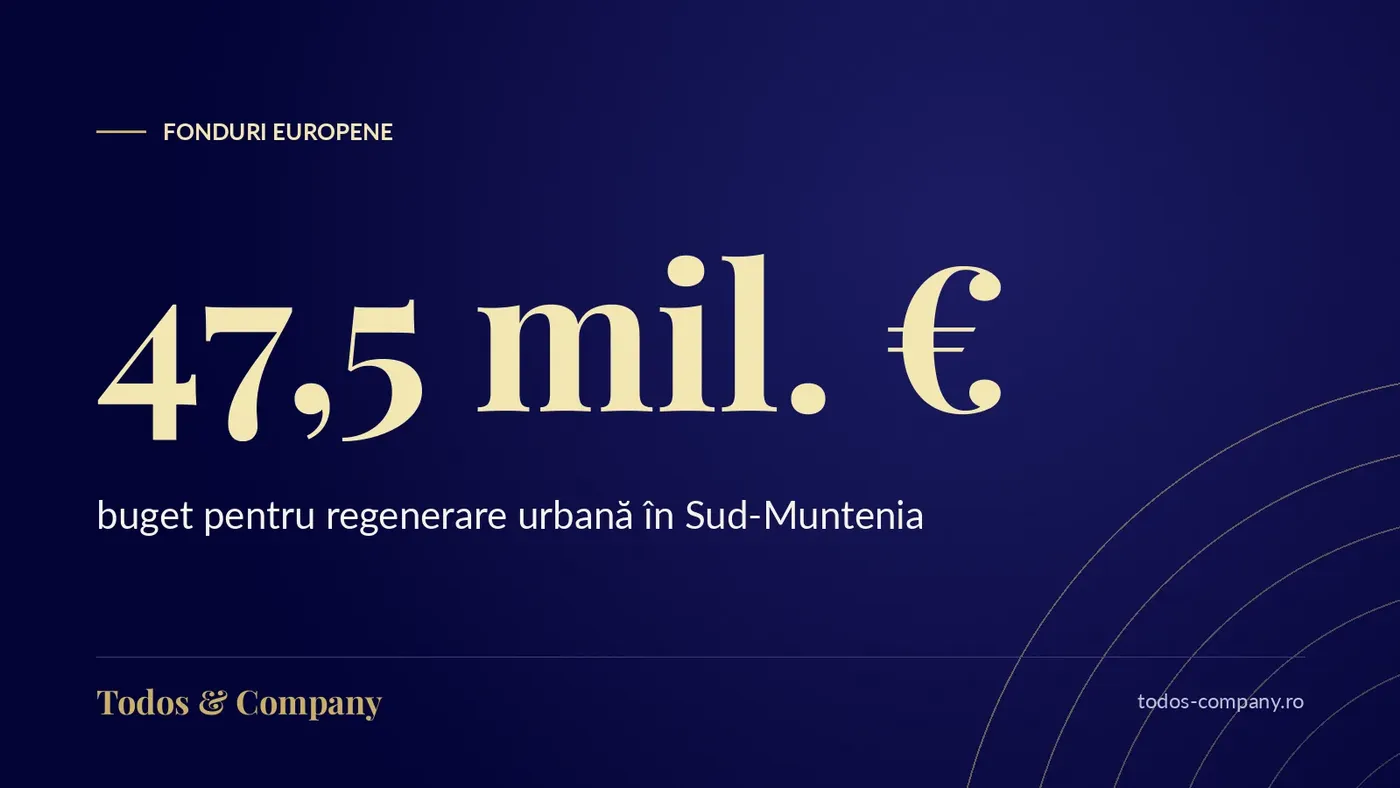 PR Sud-Muntenia: 47,5 mil. € pentru regenerare urbană în reședințele de județ, până pe 8 ianuarie
