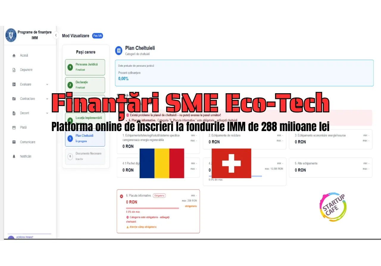 SME Eco-Tech: A Platform for Romanian SMEs with 288 million lei in Swiss Funding